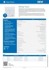 DEVIreg Smart Technical Datasheet